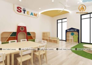 Xác định rõ phương pháp giáo dục STEAM